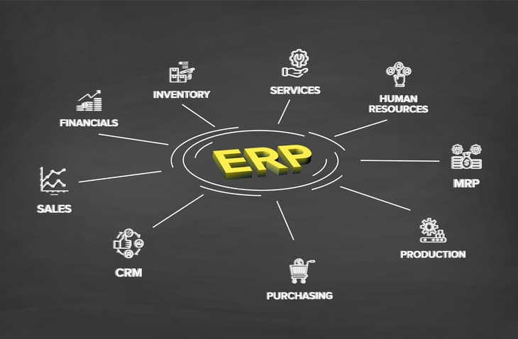 How Manufacturers Should Evaluate ERP Systems